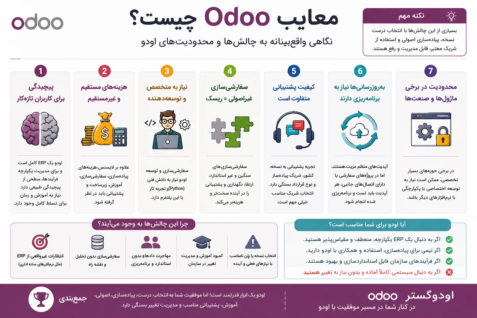 معایب odoo چیست؟